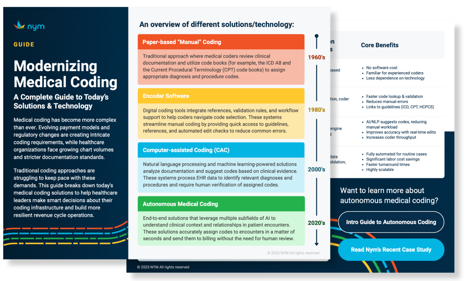 Guide to Modernizing Medical Coding Thumbnail-1